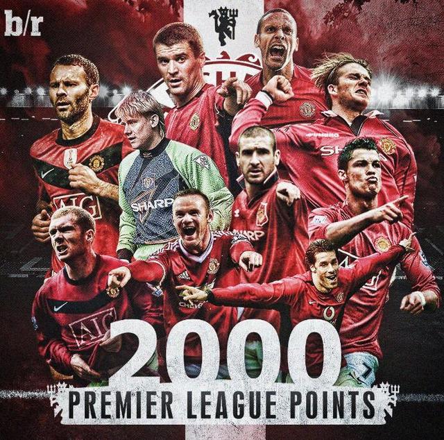 力的提升 力的提升